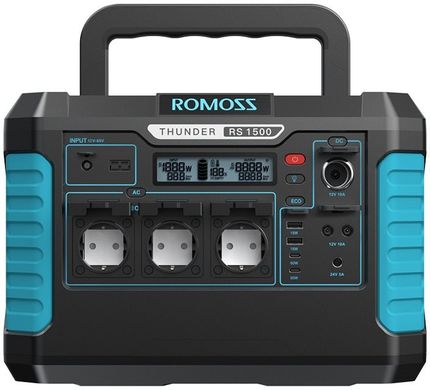 Зарядна станція Romoss RS1500