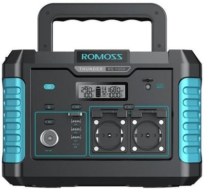 Зарядна станція Romoss RS1000
