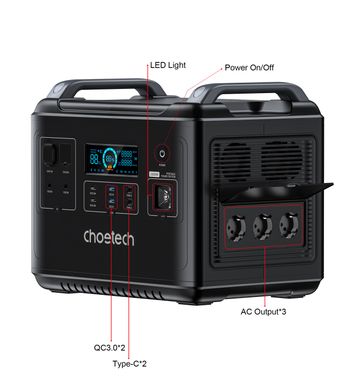 Зарядна станція Choetech 2000W