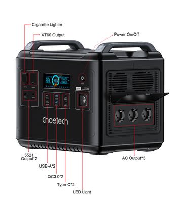 Зарядная станция Choetech 2000W