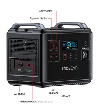 Зарядна станція Choetech 2000W