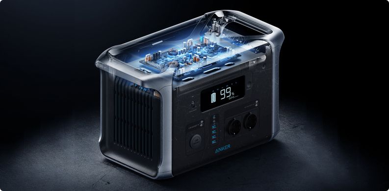 Зарядня станция Anker PowerHouse 757 T