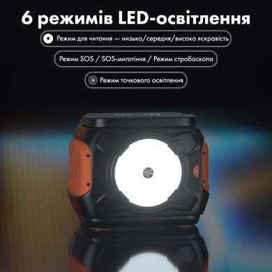 Портативная Зарядная станция Flashfish A301 | 320 Вт