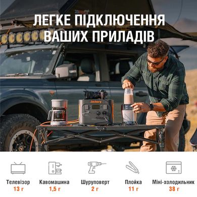 Портативная Зарядная станция Jackery Explorer 1000 Pro