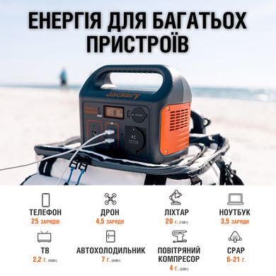 Зарядна станція JACKERY Explorer 240EU