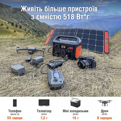 Зарядная станция JACKERY Explorer 500EU