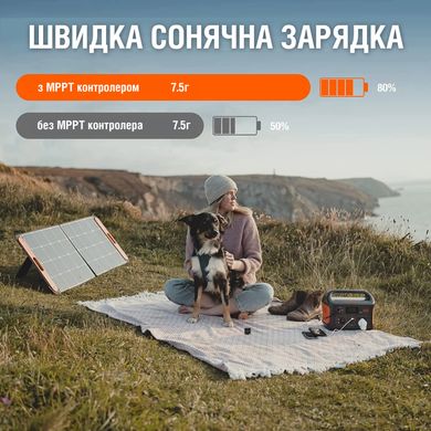 Зарядна станція JACKERY Explorer 500EU