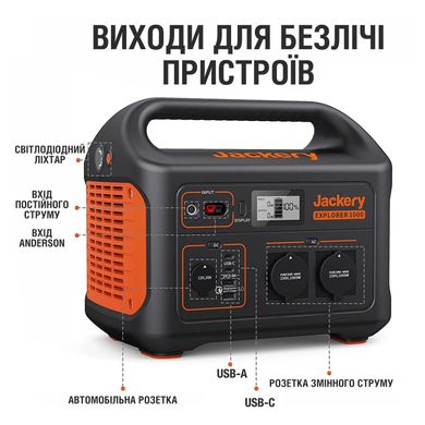 Зарядна станція JACKERY EXPLORER 1000